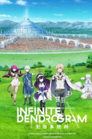 Infinite Dendrogram
