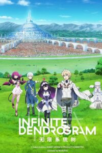 Infinite Dendrogram